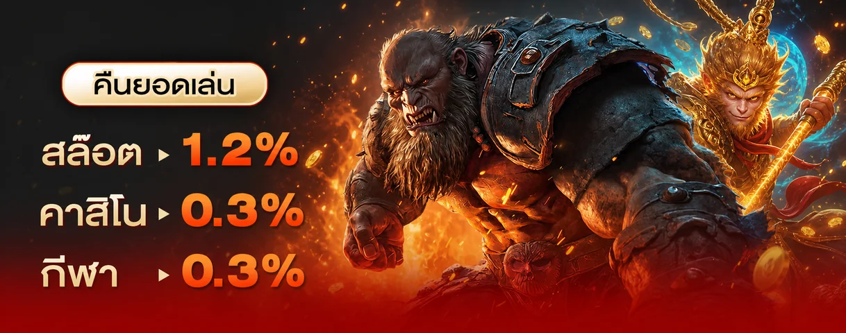 โปรโมชั่นคืนยอดเล่น Megaone พร้อมตัวละครเกม